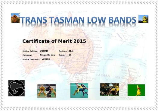 Participation certificate - Trans Tasman